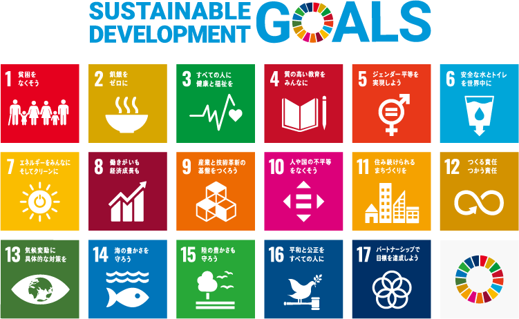sdgs goals